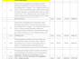 prepare construction estimate, boq, dpr quantity takeoff